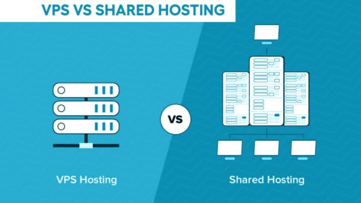 VPS vs Hosting