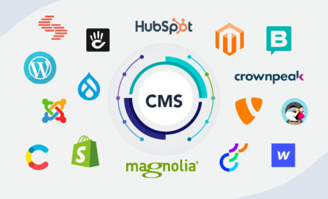 Content Management System (CMS)
