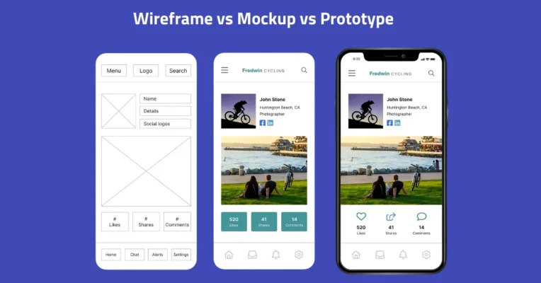 Wireframe vs. Mockup vs. Prototype